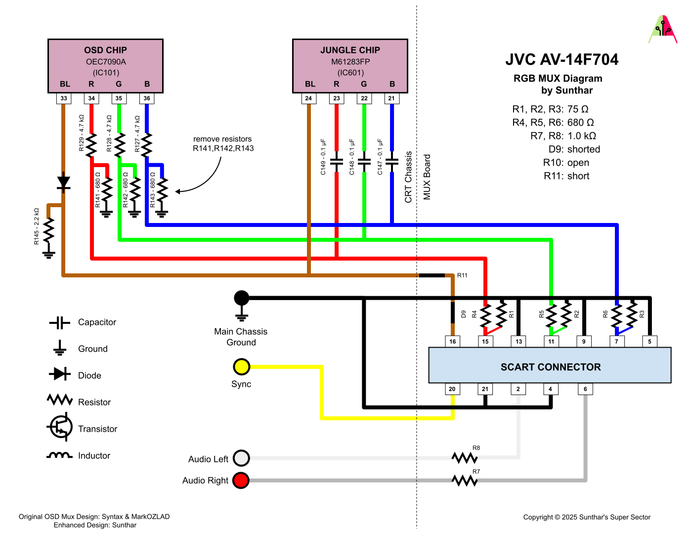 JVC AV-14F704 RGB MUX diagram
