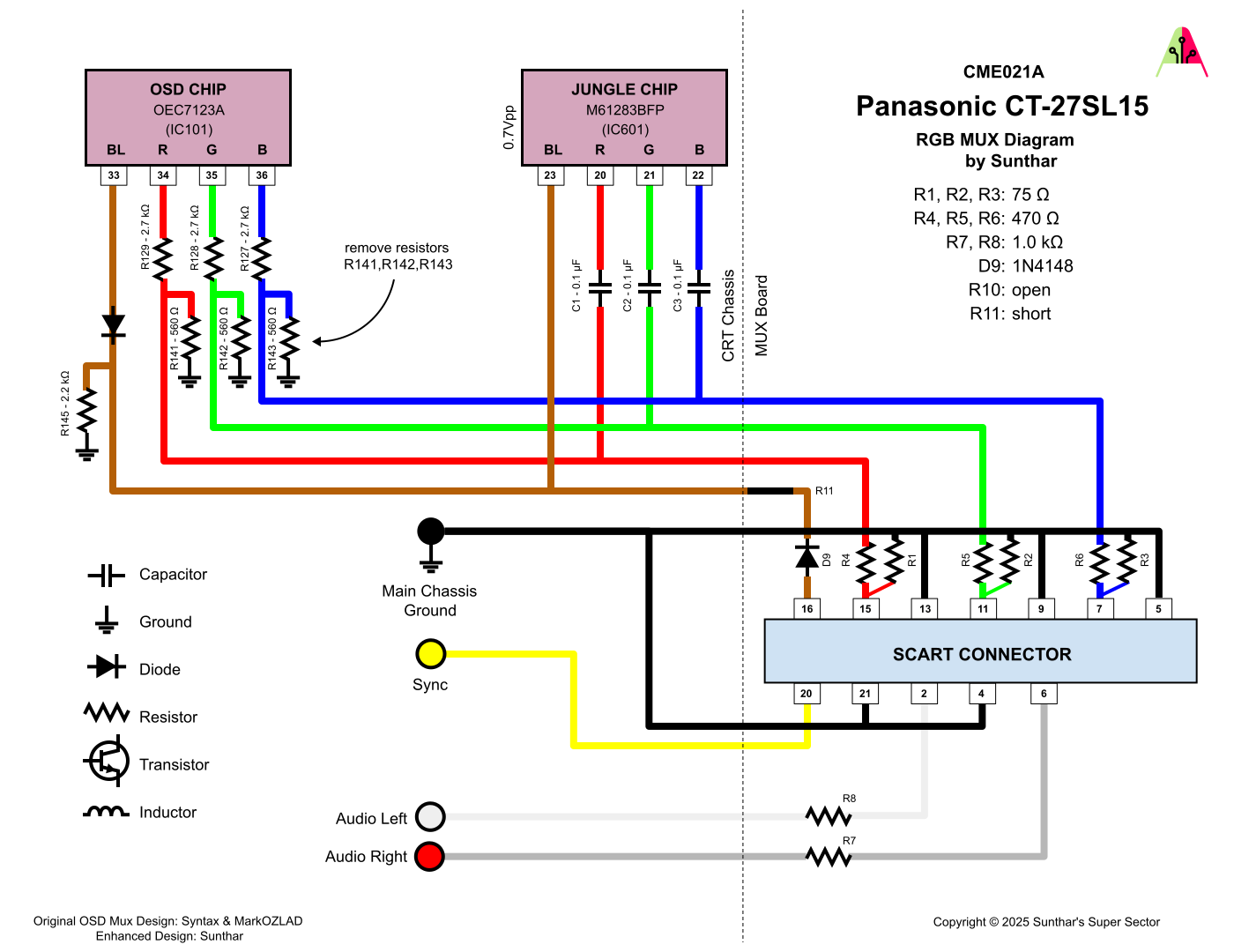 Panasonic CT-27SL15 RGB MUX diagram